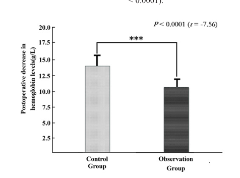 Stepwise Pressure Release Reduces Bleeding Complications after Endoscopic PapillaryBalloon Dilation: A Retrospective Cohort Study